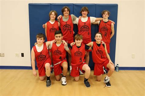 youth basketball sioux falls|Hi.